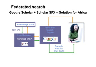 Federated search
Federated search
Google Scholar + Scholar SFX = Solution for Africa
Federated
Search
Engine
Link Resolver
(Scholar) SFX™
Knowledge Base
Open URL
Output/
Results
(full-text)
 