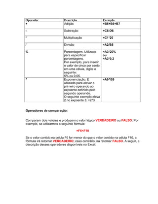 Operador                   Descrição                    Exemplo
+                          Adição                       =B5+B6+B7

-                          Subtração                    =C6-D6

*                          Multiplicação                =C1*20

/                          Divisão                      =A2/B5

%                          Porcentagem. Utilizado       =A3*20%
                           para especificar             ou
                           porcentagens.                =A3*0,2
                           Por exemplo, para inserir
                           o valor de cinco por cento
                           em uma célula, digite o
                           seguinte:
                           5% ou 0,05.
^                          Exponenciação. É             =A9^B9
                           utilizado para elevar o
                           primeiro operando ao
                           expoente definido pelo
                           segundo operando.
                           O seguinte exemplo eleva
                           2 no expoente 3: =2^3


Operadores de comparação:


Comparam dois valores e produzem o valor lógico VERDADEIRO ou FALSO. Por
exemplo, se utilizarmos a seguinte fórmula:

                                     =F6<F10

Se o valor contido na célula F6 for menor do que o valor contido na célula F10, a
fórmula irá retornar VERDADEIRO; caso contrário, irá retornar FALSO. A seguir, a
descrição desses operadores disponíveis no Excel:
 