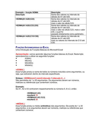 Exemplo – função SOMA                   Descrição
Descrição                               Soma dos valores no intervalo de
                                        células de A1 até A20.
=SOMA(A1:A20;C23)                       Soma dos valores no intervalo de
                                        células de A1 até A20,
                                        mais o valor da célula C23.
=SOMA(A1:A20;C23;235)                   Soma dos valores no intervalo de
                                        células de A1 até A20,
                                        mais o valor da célula C23, mais o valor
                                        235, o qual foi
                                        passado diretamente como parâmetro.
=SOMA(A1:A20;C10:C50)                   Soma dos valores no intervalo de
                                        células de A1 até A20
                                        mais os valores do intervalo de C10 até
                                        C50.

FUNÇÕES INTERMEDIÁRIAS DO EXCEL
Uma Introdução às Funções Básicas do Microsoft Excel

Apresentação: vamos aprender algumas funções básicas do Excel. Nesta lição
aprenderemos a utilizar as seguintes funções:
•         SOMA()
•         MÉDIA()
•         MÁXIMO()
•         MÍNIMO()

=SOMA( )
Essa função produz a soma de todos os números incluídos como argumentos, ou
seja, que estiverem dentro do intervalo especificado.

Sintaxe: =SOMA(núm1;núm2;intervalo 1;intervalo 2;...)
São permitidos de 1 a 30 argumentos. Os argumentos devem ser números,
matrizes ou referências que contenham números.

Exemplo:
Se A1, A2 e A3 contiverem respectivamente os números 5, 8 e 2, então:

            =SOMA(A1:A3)
            resultará 15
            =SOMA(A1:A3;15;5)
            resultará 35

=MÉDIA( )
Essa função produz a média (aritmética) dos argumentos. Ela aceita de 1 a 30
argumentos, e os argumentos devem ser números, matrizes ou referências que
contenham números.
 
