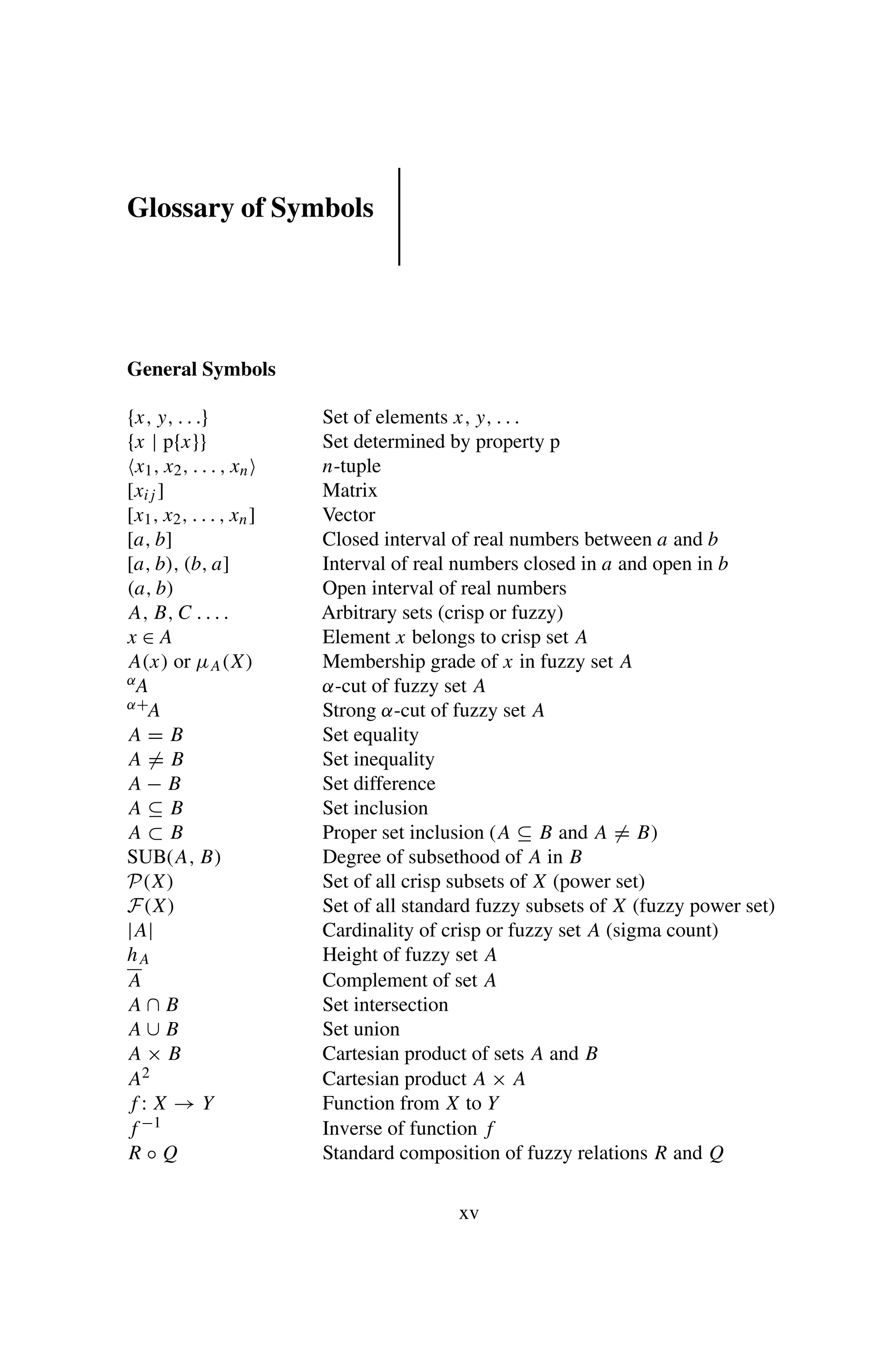 Glossary of Symbols
General Symbols
{x, y, . . .} Set of elements x, y, . . .
{x | p{x}} Set determined by property p
x1, x2, . . . , xn n-tuple
[xij ] Matrix
[x1, x2, . . . , xn] Vector
[a, b] Closed interval of real numbers between a and b
[a, b), (b, a] Interval of real numbers closed in a and open in b
(a, b) Open interval of real numbers
A, B, C . . . . Arbitrary sets (crisp or fuzzy)
x ∈ A Element x belongs to crisp set A
A(x) or μA(X) Membership grade of x in fuzzy set A
αA α-cut of fuzzy set A
α+A Strong α-cut of fuzzy set A
A = B Set equality
A = B Set inequality
A − B Set difference
A ⊆ B Set inclusion
A ⊂ B Proper set inclusion (A ⊆ B and A = B)
SUB(A, B) Degree of subsethood of A in B
P(X) Set of all crisp subsets of X (power set)
F(X) Set of all standard fuzzy subsets of X (fuzzy power set)
|A| Cardinality of crisp or fuzzy set A (sigma count)
hA Height of fuzzy set A
A Complement of set A
A ∩ B Set intersection
A ∪ B Set union
A × B Cartesian product of sets A and B
A2 Cartesian product A × A
f : X → Y Function from X to Y
f −1 Inverse of function f
R ◦ Q Standard composition of fuzzy relations R and Q
xv
 