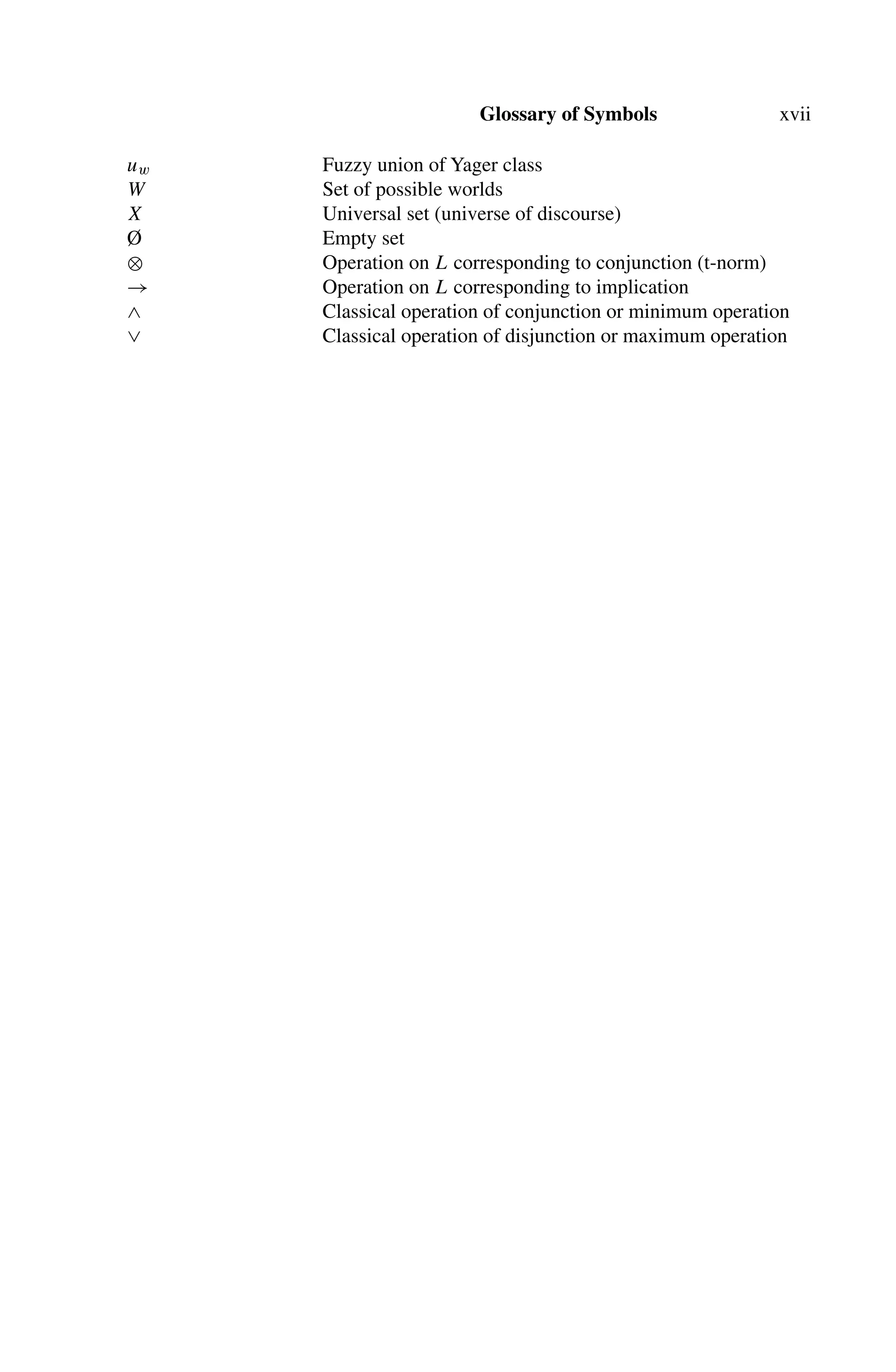 Glossary of Symbols xvii
uw Fuzzy union of Yager class
W Set of possible worlds
X Universal set (universe of discourse)
Ø Empty set
⊗ Operation on L corresponding to conjunction (t-norm)
→ Operation on L corresponding to implication
∧ Classical operation of conjunction or minimum operation
∨ Classical operation of disjunction or maximum operation
 