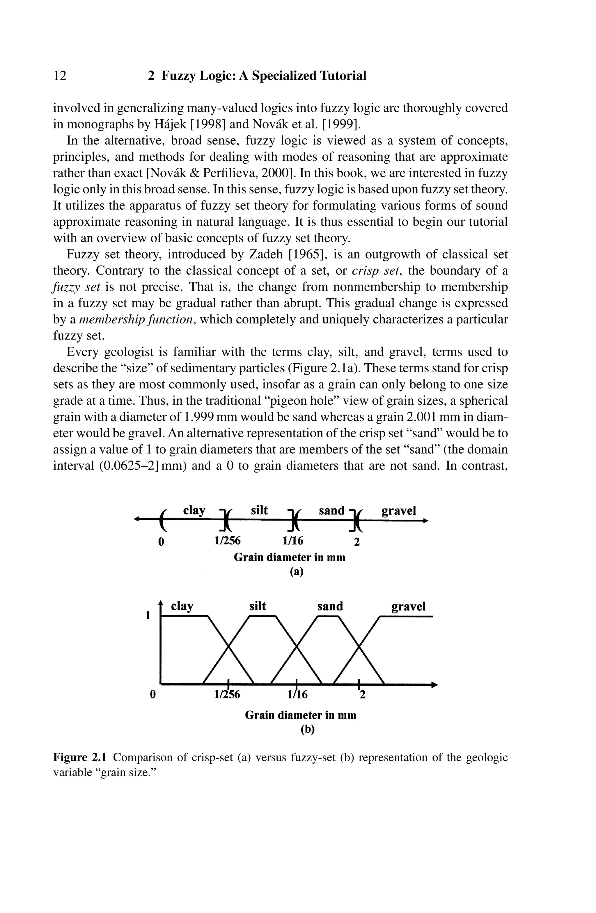 12 2 Fuzzy Logic: A Specialized Tutorial
involved in generalizing many-valued logics into fuzzy logic are thoroughly covered
in monographs by Hájek [1998] and Novák et al. [1999].
In the alternative, broad sense, fuzzy logic is viewed as a system of concepts,
principles, and methods for dealing with modes of reasoning that are approximate
rather than exact [Novák  Perﬁlieva, 2000]. In this book, we are interested in fuzzy
logic only in this broad sense. In this sense, fuzzy logic is based upon fuzzy set theory.
It utilizes the apparatus of fuzzy set theory for formulating various forms of sound
approximate reasoning in natural language. It is thus essential to begin our tutorial
with an overview of basic concepts of fuzzy set theory.
Fuzzy set theory, introduced by Zadeh [1965], is an outgrowth of classical set
theory. Contrary to the classical concept of a set, or crisp set, the boundary of a
fuzzy set is not precise. That is, the change from nonmembership to membership
in a fuzzy set may be gradual rather than abrupt. This gradual change is expressed
by a membership function, which completely and uniquely characterizes a particular
fuzzy set.
Every geologist is familiar with the terms clay, silt, and gravel, terms used to
describe the “size” of sedimentary particles (Figure 2.1a). These terms stand for crisp
sets as they are most commonly used, insofar as a grain can only belong to one size
grade at a time. Thus, in the traditional “pigeon hole” view of grain sizes, a spherical
grain with a diameter of 1.999 mm would be sand whereas a grain 2.001 mm in diam-
eter would be gravel. An alternative representation of the crisp set “sand” would be to
assign a value of 1 to grain diameters that are members of the set “sand” (the domain
interval (0.0625–2] mm) and a 0 to grain diameters that are not sand. In contrast,
Figure 2.1 Comparison of crisp-set (a) versus fuzzy-set (b) representation of the geologic
variable “grain size.”
 