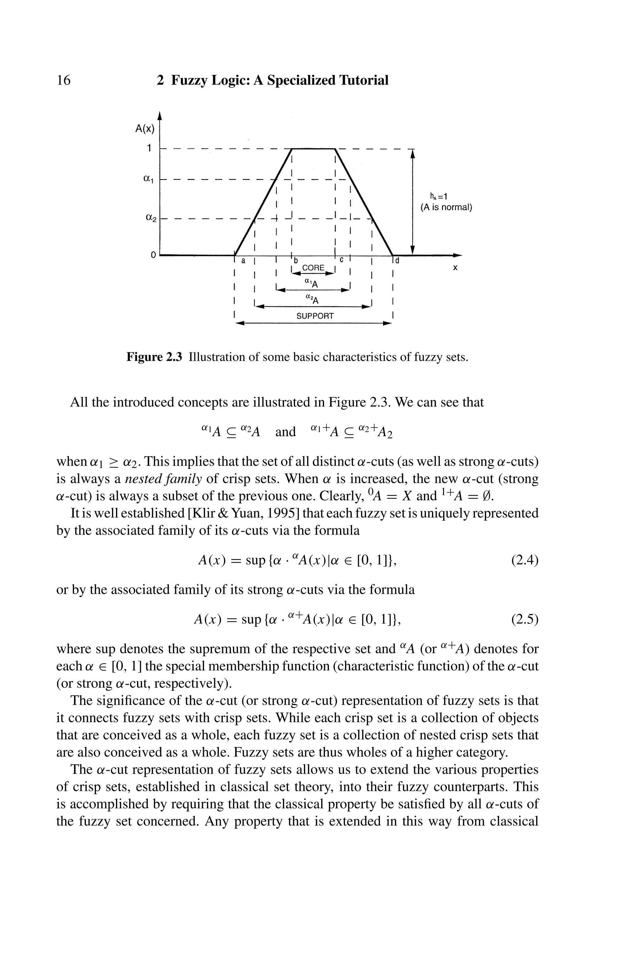 16 2 Fuzzy Logic: A Specialized Tutorial
Figure 2.3 Illustration of some basic characteristics of fuzzy sets.
All the introduced concepts are illustrated in Figure 2.3. We can see that
α1A ⊆ α2A and α1+
A ⊆ α2+
A2
when α1 ≥ α2. This implies that the set of all distinct α-cuts (as well as strong α-cuts)
is always a nested family of crisp sets. When α is increased, the new α-cut (strong
α-cut) is always a subset of the previous one. Clearly, 0A = X and 1+A = ∅.
It is well established [Klir Yuan, 1995] that each fuzzy set is uniquely represented
by the associated family of its α-cuts via the formula
A(x) = sup {α · α
A(x)|α ∈ [0, 1]}, (2.4)
or by the associated family of its strong α-cuts via the formula
A(x) = sup {α · α+
A(x)|α ∈ [0, 1]}, (2.5)
where sup denotes the supremum of the respective set and αA (or α+A) denotes for
each α ∈ [0, 1] the special membership function (characteristic function) of the α-cut
(or strong α-cut, respectively).
The signiﬁcance of the α-cut (or strong α-cut) representation of fuzzy sets is that
it connects fuzzy sets with crisp sets. While each crisp set is a collection of objects
that are conceived as a whole, each fuzzy set is a collection of nested crisp sets that
are also conceived as a whole. Fuzzy sets are thus wholes of a higher category.
The α-cut representation of fuzzy sets allows us to extend the various properties
of crisp sets, established in classical set theory, into their fuzzy counterparts. This
is accomplished by requiring that the classical property be satisﬁed by all α-cuts of
the fuzzy set concerned. Any property that is extended in this way from classical
 