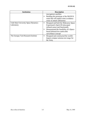 DUSD(AR)
Booz·Allen & Hamilton I-3 May 14, 1999
Institution Description
(navigation) satellites
• Building the prototype of the MAXUS
sonar that will replace mine avoidance
sonar on attack submarines
Utah State University Space Dynamics
Laboratory
• Designed and built the Midcourse Space
Experiment's Spirit III telescoped
infrared sensor and functionally
• Demonstrated the feasibility of a Space-
based Infrared low-earth-orbit
surveillance concept
The Georgia Tech Research Institute • Designed and constructed the world's
largest compact antenna test range for
the Army
 