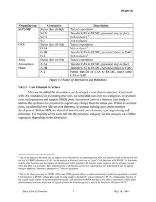 DUSD(AR)
Booz·Allen & Hamilton 7 May 14, 1999
Organization Alternative Description
SUPSHIP Status Quo (S-SQ) Today's operations
S-1A Transfer CAS to DCMC, personnel stay in place
S-1B Not evaluated 1
S-2 Not evaluated1
ONR Status Quo (O-SQ) Today's operations
O-1A Not evaluated2
O-1B Transfer CAS to DCMC, personnel move to CAO
O-2 Not evaluated2
Army Status Quo (A-SQ) Today's operations
Ammunition A-1A Transfer CAS to DCMC, personnel stay in place
Plants A-1B Transfer CAS to DCMC, personnel move to CAO
A-2 Partial transfer of CAS to DCMC, leave some
CAS at AAP
Figure 1-3 Names of Alternatives and Definitions
1.4.3.2 Cost Element Structure
After we identified the alternatives, we developed a cost element structure. Consistent
with DoD standard cost estimating practices, we separated costs into two categories, investment
costs and operations and support (O&S) costs. Investment costs in a business case analysis
address the up-front costs required to support any change from the status quo. Within investment
costs, we identified two relevant cost elements; investment training and system interface
development. Within O&S, we identified two relevant cost elements; recurring training and
personnel. The majority of the costs fell into the personnel category, so this category was further
segregated depending on the alternative.
1
Due to the nature of the work and its impact on overall mission, we determined that the CAS function could not be moved off-
site for SUPSHIP (alternative S-1B). As the analysis will reveal, there are no “pure” CAS functions at SUPSHIP. To determine
exactly what functions and the number of people involved in a partial CAS transfer would require a site by site analysis and
more data than was available. Also, separating the CAS function across two organizations was determined to not be a good
business approach. Therefore, alternative S-2 was not evaluated.
2
Due to the close proximity of DCMC offices and ONR regional offices, we determined that it would be impractical to transfer
CAS functions to DCMC without physically moving people to the DCMC spaces (Alternative O-1A). Additionally, because of
the overall small number of personnel performing the CAS functions for ONR and due to the relative uniformity of their grant
administration functions, there was no logical scenario for transferring only a part of the function (Alternative O-2).
 