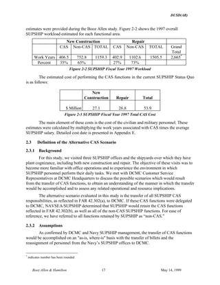 DUSD(AR)
Booz·Allen & Hamilton 17 May 14, 1999
estimates were provided during the Booz⋅Allen study. Figure 2-2 shows the 1997 overall
SUPSHIP workload estimated for each functional area.
New Construction Repair
CAS Non-CAS TOTAL CAS Non-CAS TOTAL Grand
Total
Work Years 406.5 752.8 1159.3 402.9 1102.6 1505.5 2,665*
Percent 35% 65% 27% 73%
Figure 2-2 SUPSHIP Fiscal Year 1997 Workload
The estimated cost of performing the CAS functions in the current SUPSHIP Status Quo
is as follows:
New
Construction Repair Total
$ Million 27.1 26.8 53.9
Figure 2-3 SUPSHIP Fiscal Year 1997 Total CAS Cost
The main element of these costs is the cost of the civilian and military personnel. These
estimates were calculated by multiplying the work years associated with CAS times the average
SUPSHIP salary. Detailed cost date is presented in Appendix E.
2.3 Definition of the Alternative CAS Scenario
2.3.1 Background
For this study, we visited three SUPSHIP offices and the shipyards over which they have
plant cognizance, including both new construction and repair. The objective of these visits was to
become more familiar with office operations and to experience the environment in which
SUPSHIP personnel perform their daily tasks. We met with DCMC Customer Service
Representatives at DCMC Headquarters to discuss the possible scenarios which would result
from the transfer of CAS functions, to obtain an understanding of the manner in which the transfer
would be accomplished and to assess any related operational and resource implications.
The alternative scenario evaluated in this study is the transfer of all SUPSHIP CAS
responsibilities, as reflected in FAR 42.302(a), to DCMC. If these CAS functions were delegated
to DCMC, NAVSEA/SUPSHIP determined that SUPSHIP would retain the CAS functions
reflected in FAR 42.302(b), as well as all of the non-CAS SUPSHIP functions. For ease of
reference, we have referred to all functions retained by SUPSHIP as “non-CAS.”
2.3.2 Assumptions
As confirmed by DCMC and Navy SUPSHIP management, the transfer of CAS functions
would be accomplished on an "as-is, where-is" basis with the transfer of billets and the
reassignment of personnel from the Navy’s SUPSHIP offices to DCMC.
*
indicates number has been rounded
 