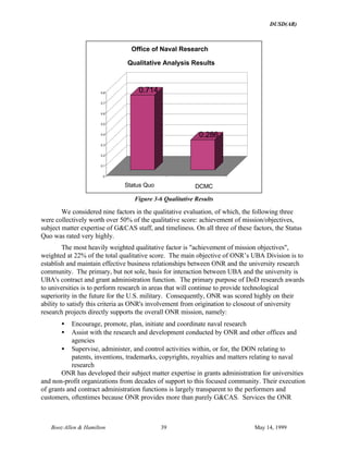 DUSD(AR)
Booz·Allen & Hamilton 39 May 14, 1999
0.714
0.286
0
0.1
0.2
0.3
0.4
0.5
0.6
0.7
0.8
Status Quo DCMC
Office of Naval Research
Qualitative Analysis Results
Figure 3-6 Qualitative Results
We considered nine factors in the qualitative evaluation, of which, the following three
were collectively worth over 50% of the qualitative score: achievement of mission/objectives,
subject matter expertise of G&CAS staff, and timeliness. On all three of these factors, the Status
Quo was rated very highly.
The most heavily weighted qualitative factor is "achievement of mission objectives",
weighted at 22% of the total qualitative score. The main objective of ONR’s UBA Division is to
establish and maintain effective business relationships between ONR and the university research
community. The primary, but not sole, basis for interaction between UBA and the university is
UBA's contract and grant administration function. The primary purpose of DoD research awards
to universities is to perform research in areas that will continue to provide technological
superiority in the future for the U.S. military. Consequently, ONR was scored highly on their
ability to satisfy this criteria as ONR's involvement from origination to closeout of university
research projects directly supports the overall ONR mission, namely:
• Encourage, promote, plan, initiate and coordinate naval research
• Assist with the research and development conducted by ONR and other offices and
agencies
• Supervise, administer, and control activities within, or for, the DON relating to
patents, inventions, trademarks, copyrights, royalties and matters relating to naval
research
ONR has developed their subject matter expertise in grants administration for universities
and non-profit organizations from decades of support to this focused community. Their execution
of grants and contract administration functions is largely transparent to the performers and
customers, oftentimes because ONR provides more than purely G&CAS. Services the ONR
 