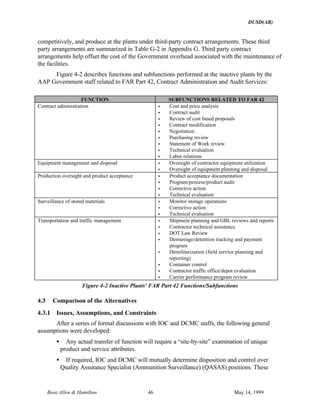 DUSD(AR)
Booz·Allen & Hamilton 46 May 14, 1999
competitively, and produce at the plants under third-party contract arrangements. These third
party arrangements are summarized in Table G-2 in Appendix G. Third party contract
arrangements help offset the cost of the Government overhead associated with the maintenance of
the facilities.
Figure 4-2 describes functions and subfunctions performed at the inactive plants by the
AAP Government staff related to FAR Part 42, Contract Administration and Audit Services:
FUNCTION SUBFUNCTIONS RELATED TO FAR 42
Contract administration • Cost and price analysis
• Contract audit
• Review of cost based proposals
• Contract modification
• Negotiation
• Purchasing review
• Statement of Work review
• Technical evaluation
• Labor relations
Equipment management and disposal • Oversight of contractor equipment utilization
• Oversight of equipment planning and disposal
Production oversight and product acceptance • Product acceptance documentation
• Program/process/product audit
• Corrective action
• Technical evaluation
Surveillance of stored materials • Monitor storage operations
• Corrective action
• Technical evaluation
Transportation and traffic management • Shipment planning and GBL reviews and reports
• Contractor technical assistance
• DOT Law Review
• Demurrage/detention tracking and payment
program
• Demilitarization (field service planning and
reporting)
• Container control
• Contractor traffic office/depot evaluation
• Carrier performance program review
Figure 4-2 Inactive Plants' FAR Part 42 Functions/Subfunctions
4.3 Comparison of the Alternatives
4.3.1 Issues, Assumptions, and Constraints
After a series of formal discussions with IOC and DCMC staffs, the following general
assumptions were developed:
• Any actual transfer of function will require a “site-by-site” examination of unique
product and service attributes.
• If required, IOC and DCMC will mutually determine disposition and control over
Quality Assurance Specialist (Ammunition Surveillance) (QASAS) positions. These
 