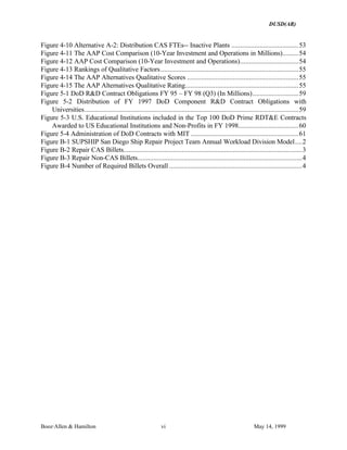 DUSD(AR)
Booz·Allen & Hamilton vi May 14, 1999
Figure 4-10 Alternative A-2: Distribution CAS FTEs-- Inactive Plants ......................................53
Figure 4-11 The AAP Cost Comparison (10-Year Investment and Operations in Millions).........54
Figure 4-12 AAP Cost Comparison (10-Year Investment and Operations).................................54
Figure 4-13 Rankings of Qualitative Factors..............................................................................55
Figure 4-14 The AAP Alternatives Qualitative Scores ...............................................................55
Figure 4-15 The AAP Alternatives Qualitative Rating................................................................55
Figure 5-1 DoD R&D Contract Obligations FY 95 – FY 98 (Q3) (In Millions)..........................59
Figure 5-2 Distribution of FY 1997 DoD Component R&D Contract Obligations with
Universities.........................................................................................................................59
Figure 5-3 U.S. Educational Institutions included in the Top 100 DoD Prime RDT&E Contracts
Awarded to US Educational Institutions and Non-Profits in FY 1998..................................60
Figure 5-4 Administration of DoD Contracts with MIT .............................................................61
Figure B-1 SUPSHIP San Diego Ship Repair Project Team Annual Workload Division Model....2
Figure B-2 Repair CAS Billets.....................................................................................................3
Figure B-3 Repair Non-CAS Billets.............................................................................................4
Figure B-4 Number of Required Billets Overall ...........................................................................4
 