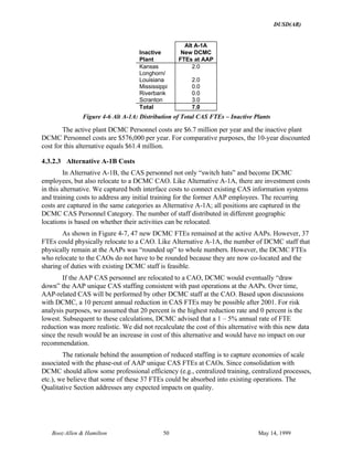 DUSD(AR)
Booz·Allen & Hamilton 50 May 14, 1999
Inactive
Plant
Alt A-1A
New DCMC
FTEs at AAP
Kansas 2.0
Longhorn/
Louisiana 2.0
Mississippi 0.0
Riverbank 0.0
Scranton 3.0
Total 7.0
Figure 4-6 Alt A-1A: Distribution of Total CAS FTEs – Inactive Plants
The active plant DCMC Personnel costs are $6.7 million per year and the inactive plant
DCMC Personnel costs are $576,000 per year. For comparative purposes, the 10-year discounted
cost for this alternative equals $61.4 million.
4.3.2.3 Alternative A-1B Costs
In Alternative A-1B, the CAS personnel not only “switch hats” and become DCMC
employees, but also relocate to a DCMC CAO. Like Alternative A-1A, there are investment costs
in this alternative. We captured both interface costs to connect existing CAS information systems
and training costs to address any initial training for the former AAP employees. The recurring
costs are captured in the same categories as Alternative A-1A; all positions are captured in the
DCMC CAS Personnel Category. The number of staff distributed in different geographic
locations is based on whether their activities can be relocated.
As shown in Figure 4-7, 47 new DCMC FTEs remained at the active AAPs. However, 37
FTEs could physically relocate to a CAO. Like Alternative A-1A, the number of DCMC staff that
physically remain at the AAPs was “rounded up” to whole numbers. However, the DCMC FTEs
who relocate to the CAOs do not have to be rounded because they are now co-located and the
sharing of duties with existing DCMC staff is feasible.
If the AAP CAS personnel are relocated to a CAO, DCMC would eventually “draw
down” the AAP unique CAS staffing consistent with past operations at the AAPs. Over time,
AAP-related CAS will be performed by other DCMC staff at the CAO. Based upon discussions
with DCMC, a 10 percent annual reduction in CAS FTEs may be possible after 2001. For risk
analysis purposes, we assumed that 20 percent is the highest reduction rate and 0 percent is the
lowest. Subsequent to these calculations, DCMC advised that a 1 – 5% annual rate of FTE
reduction was more realistic. We did not recalculate the cost of this alternative with this new data
since the result would be an increase in cost of this alternative and would have no impact on our
recommendation.
The rationale behind the assumption of reduced staffing is to capture economies of scale
associated with the phase-out of AAP unique CAS FTEs at CAOs. Since consolidation with
DCMC should allow some professional efficiency (e.g., centralized training, centralized processes,
etc.), we believe that some of these 37 FTEs could be absorbed into existing operations. The
Qualitative Section addresses any expected impacts on quality.
 