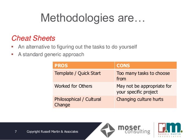 methodology madness the origins