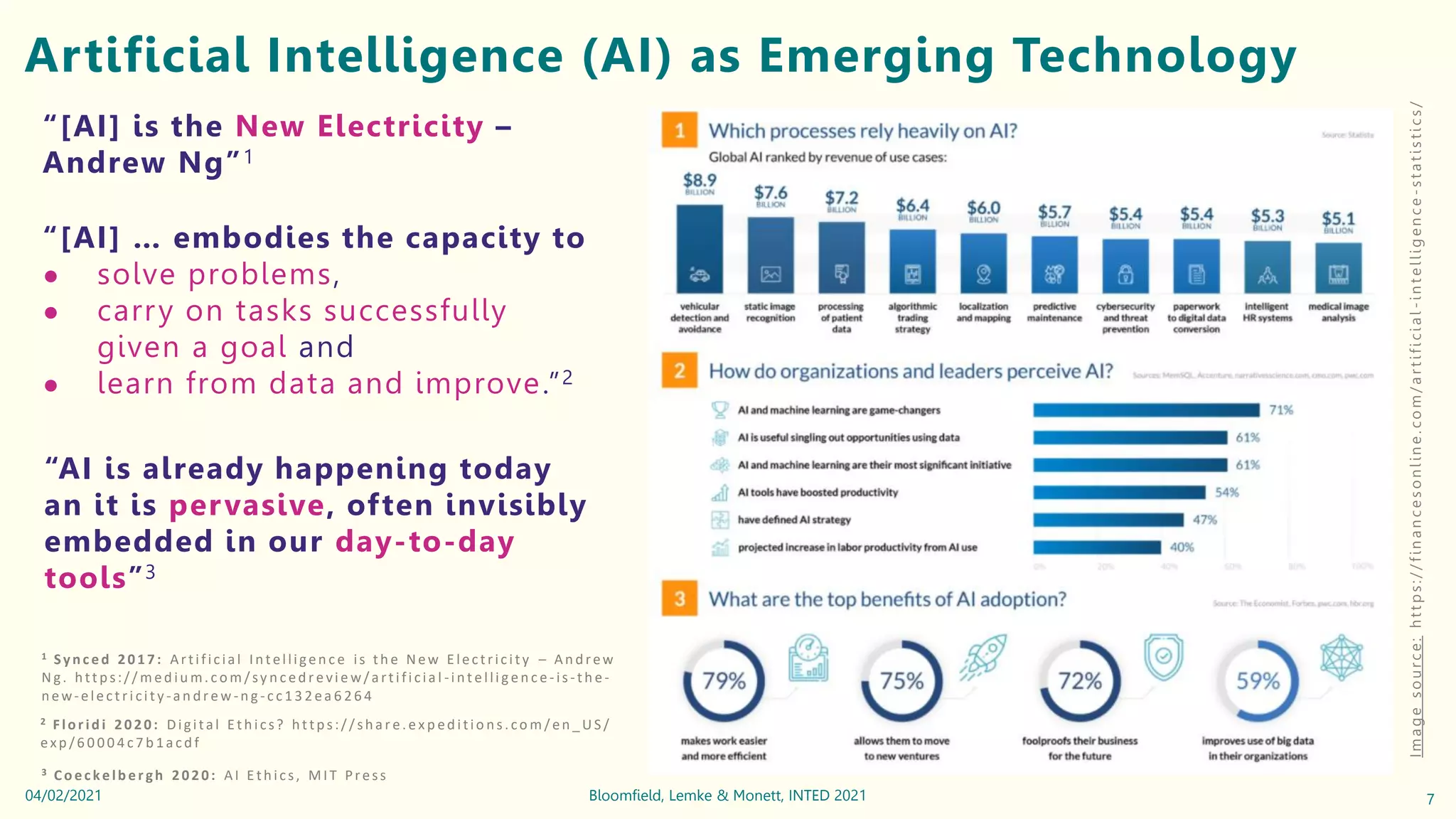 Artificial Intelligence (AI) as Emerging Technology
I
m
a
g
e
s
o
u
r
c
e
:
h
t
t
p
s
:
/
/
f
i
n
a
n
c
e
s
o
n
l
i
n
e
.
c
o
m
/
a
r
t
i
f
i
c
i
a
l
-
i
n
t
e
l
l
i
g
e
n
c
e
-
s
t
a
t
i
s
t
i
c
s
/
“AI is already happening today
an it is pervasive, often invisibly
embedded in our day-to-day
tools”3
2 Floridi 2020: Digital Ethics? https:// sha r e. e x p edi tio ns. co m / en _ U S /
exp /6 0 0 0 4 c 7 b 1a cd f
“[AI] is the New Electricity –
Andrew Ng”1
1 Synced 2017: Artificial Intelligen c e is the New Electrici ty – Andrew
Ng. https:// m ed iu m. c o m /sy n c ed r e vi e w /a rti fi cia l -i nt e lli g e n c e - is - th e-
new-ele c t ri ci ty -an dr e w -n g - c c 1 3 2 ea 6 2 6 4
“[AI] … embodies the capacity to
● solve problems,
● carry on tasks successfully
given a goal and
● learn from data and improve.”2
3 Coeckelbergh 2020: AI Ethics, MIT Press
7
Bloomfield, Lemke & Monett, INTED 2021
04/02/2021
 