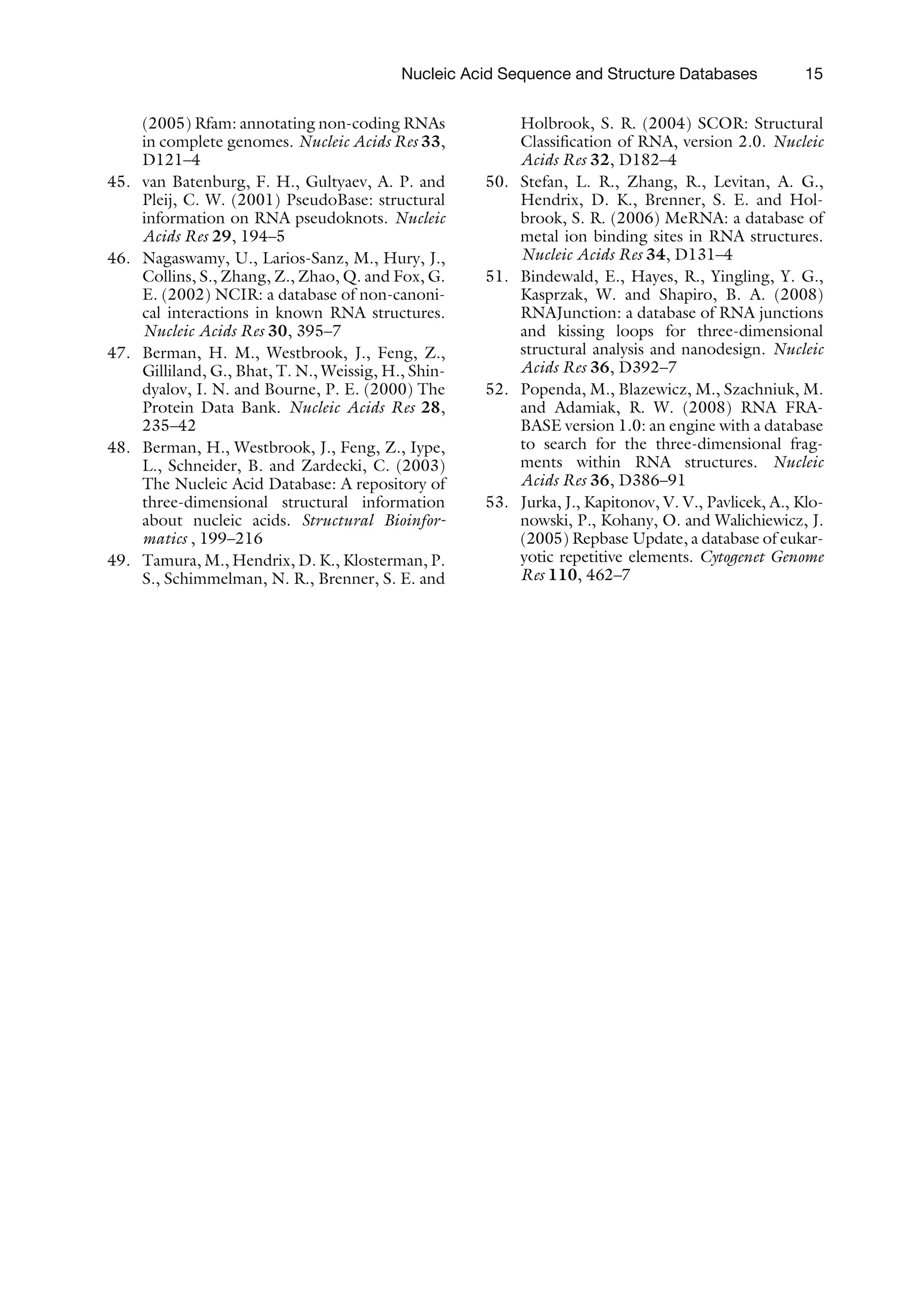 (2005) Rfam: annotating non-coding RNAs
in complete genomes. Nucleic Acids Res 33,
D121–4
45. van Batenburg, F. H., Gultyaev, A. P. and
Pleij, C. W. (2001) PseudoBase: structural
information on RNA pseudoknots. Nucleic
Acids Res 29, 194–5
46. Nagaswamy, U., Larios-Sanz, M., Hury, J.,
Collins, S., Zhang, Z., Zhao, Q. and Fox, G.
E. (2002) NCIR: a database of non-canoni-
cal interactions in known RNA structures.
Nucleic Acids Res 30, 395–7
47. Berman, H. M., Westbrook, J., Feng, Z.,
Gilliland, G., Bhat, T. N., Weissig, H., Shin-
dyalov, I. N. and Bourne, P. E. (2000) The
Protein Data Bank. Nucleic Acids Res 28,
235–42
48. Berman, H., Westbrook, J., Feng, Z., Iype,
L., Schneider, B. and Zardecki, C. (2003)
The Nucleic Acid Database: A repository of
three-dimensional structural information
about nucleic acids. Structural Bioinfor-
matics , 199–216
49. Tamura, M., Hendrix, D. K., Klosterman, P.
S., Schimmelman, N. R., Brenner, S. E. and
Holbrook, S. R. (2004) SCOR: Structural
Classification of RNA, version 2.0. Nucleic
Acids Res 32, D182–4
50. Stefan, L. R., Zhang, R., Levitan, A. G.,
Hendrix, D. K., Brenner, S. E. and Hol-
brook, S. R. (2006) MeRNA: a database of
metal ion binding sites in RNA structures.
Nucleic Acids Res 34, D131–4
51. Bindewald, E., Hayes, R., Yingling, Y. G.,
Kasprzak, W. and Shapiro, B. A. (2008)
RNAJunction: a database of RNA junctions
and kissing loops for three-dimensional
structural analysis and nanodesign. Nucleic
Acids Res 36, D392–7
52. Popenda, M., Blazewicz, M., Szachniuk, M.
and Adamiak, R. W. (2008) RNA FRA-
BASE version 1.0: an engine with a database
to search for the three-dimensional frag-
ments within RNA structures. Nucleic
Acids Res 36, D386–91
53. Jurka, J., Kapitonov, V. V., Pavlicek, A., Klo-
nowski, P., Kohany, O. and Walichiewicz, J.
(2005) Repbase Update, a database of eukar-
yotic repetitive elements. Cytogenet Genome
Res 110, 462–7
Nucleic Acid Sequence and Structure Databases 15
 