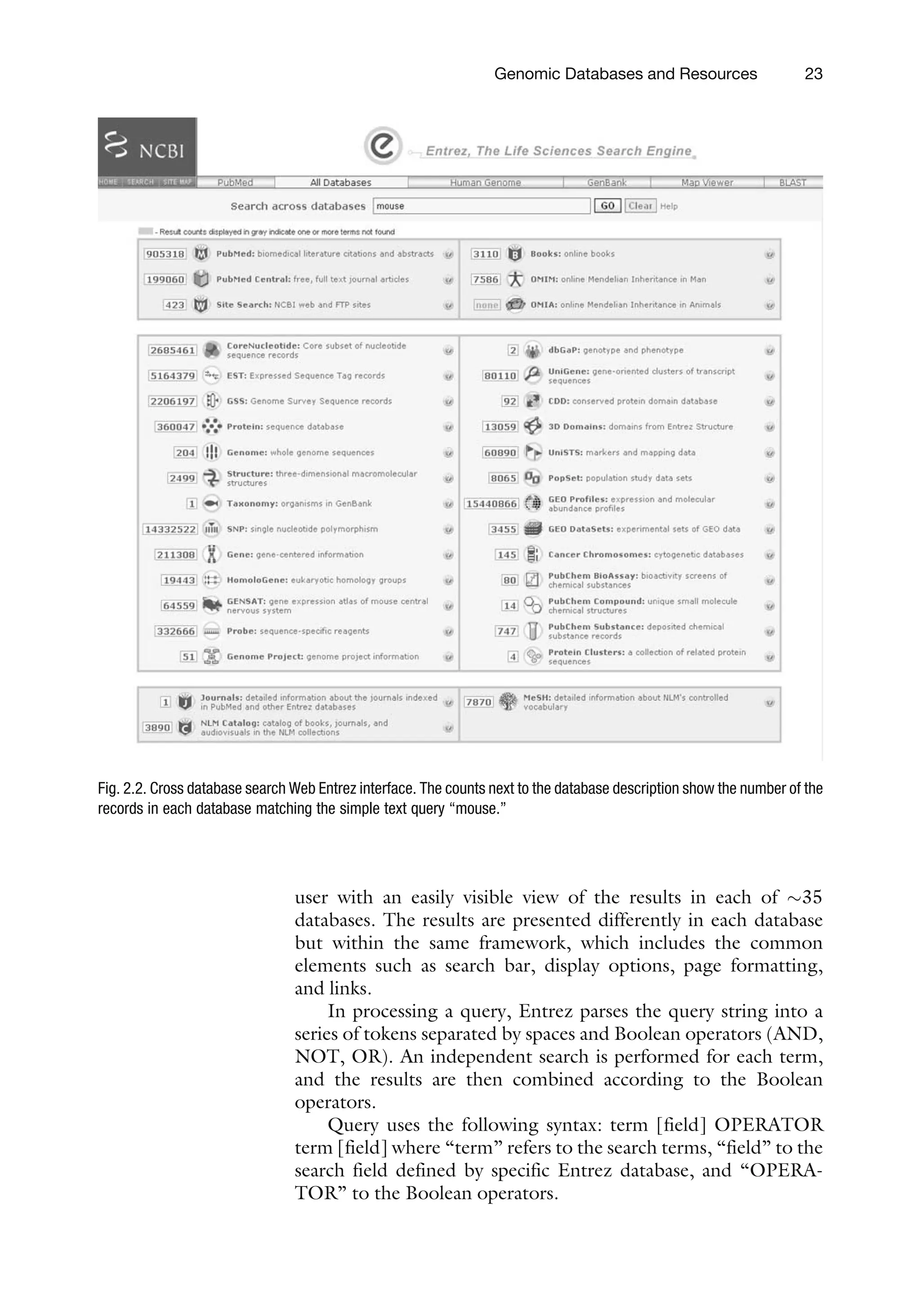 user with an easily visible view of the results in each of 35
databases. The results are presented differently in each database
but within the same framework, which includes the common
elements such as search bar, display options, page formatting,
and links.
In processing a query, Entrez parses the query string into a
series of tokens separated by spaces and Boolean operators (AND,
NOT, OR). An independent search is performed for each term,
and the results are then combined according to the Boolean
operators.
Query uses the following syntax: term [field] OPERATOR
term [field] where ‘‘term’’ refers to the search terms, ‘‘field’’ to the
search field defined by specific Entrez database, and ‘‘OPERA-
TOR’’ to the Boolean operators.
Fig. 2.2. Cross database search Web Entrez interface. The counts next to the database description show the number of the
records in each database matching the simple text query ‘‘mouse.’’
Genomic Databases and Resources 23
 