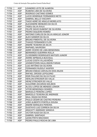 Centro de Instrução Pára-quedista General Penha Brasil
71752 ASP LEANDRO LEITE DE ALMEIDA
71753 ASP RUBENS LIMA DE OLIVEIRA
71754 ASP RODRIGO CAETANO GOMES
71755 ASP LUCIO HENRIQUE FERNANDES NETO
71756 ASP GABRIEL BELLO VISCONTI
71757 ASP TIAGO ADRÉ DE ARAÚJO MORELATO
71758 ASP ALEXANDRE MENEZES DA SILVA
71759 ASP TADEU SILVA ÁVILA
71760 ASP FELIPE SÁVIO DUMONT DE OLIVEIRA
71761 ASP PEDRO SIQUEIRA ROMÃO
71762 ASP ANTONIO CARLOS DA SILVA ARAÚJO JÚNIOR
71763 ASP ALEX SANDER DA SILVA
71764 ASP BRUNO PIMENTEL DE OLIVEIRA
71765 ASP THIAGO FERNANDES FLOR
71766 ASP ANDRÉ TEIXEIRA DA SILVA
71767 ASP RAPHAEL NAVROSKI
71768 ASP ADRÉ CÍCERO DE LIMA MENDONSA
71769 ASP BERNARDO GUERRRA ROLLA
71770 ASP CLODOMIRO RODRIGUES MATOZO JUNIOR
71771 ASP AWIRE ISPÍNDOLA BUCHAUL
71772 ASP LUCAS COSTA VILLAS-BÔAS
71773 ASP JOHNESTOWN HAULLINSON FARIAS
71774 ASP LUIZ ANTÔNIO DA SILVEIRA
71775 ASP FERNANDO RUDOLF KASPER
71776 ASP BRUNO ENEAS CARVALHO DOS ANJOS
71777 ASP RAFAEL GROSSI LEPOLDINO
71778 ASP EDIR PAULINO DA SILVA FILHO
71779 ASP HERLON STRICKER DO VALLE
71780 ASP HEINZ STRICKER DO VALLE
71781 ASP GUILERME ZACARIAS NOLIBOS
71782 ASP ALCEU LOPES DE MENDES JÚNIOR
71783 ASP VITOR MENDONÇA SOARES
71784 ASP MARCELO PEREIRA LOPÉS
71785 ASP MARCELO TEIXEIRA DE ANDRADE
71786 ASP SAUL ISAIAS DA ROSA
71787 ASP PAULO CÉSAR DE CASTRO PEREIRA
71788 ASP JOÃO ALBERTO PORTELA SOUSA
71789 ASP ANDRÉ MARQUES PEREIRA
71790 ASP GUSTAVO LUIZ CORREIA DA SILVA
71791 ASP ARACATY ANDRADE SARAIVA
71792 ASP VICTOR HUGO DA SILVA
71793 ASP GABRIEL SANTIAGO
71794 ASP UZIAN PINTO MACHADO
71795 ASP PEDRO PAULO ROCHA DE LIMA
 