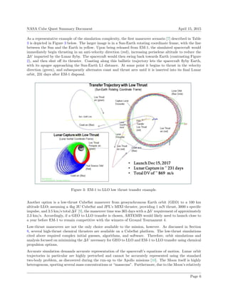 NASA Cube Quest Summary Document April 15, 2015
As a representative example of the simulation complexity, the ﬁrst maneuver scenario [7] described in Table
3 is depicted in Figure 3 below. The larger image is in a Sun-Earth rotating coordinate frame, with the line
between the Sun and the Earth in yellow. Upon being released from EM-1, the simulated spacecraft would
immediately begin thrusting in an anti-velocity direction (red), increasing periselene altitude to reduce the
∆V imparted by the Lunar ﬂyby. The spacecraft would then swing back towards Earth (contrasting Figure
2), and then shut oﬀ its thruster. Coasting along this ballistic trajectory lets the spacecraft ﬂyby Earth,
with its apogee approaching the Sun-Earth L1 distance. At some point it begins to thrust in the velocity
direction (green), and subsequently alternates coast and thrust arcs until it is inserted into its ﬁnal Lunar
orbit, 231 days after EM-1 disposal.
Figure 3: EM-1 to LLO low thrust transfer example.
Another option is a low-thrust CubeSat maneuver from geosynchronous Earth orbit (GEO) to a 100 km
altitude LLO; assuming a 4kg 3U CubeSat and JPL’s MIXI thruster, providing 1 mN thrust, 3000 s speciﬁc
impulse, and 3.5 km/s total ∆V [9], the maneuver time was 365 days with a ∆V requirement of approximately
2.3 km/s. Accordingly, if a GEO to LLO transfer is chosen, ARTEMIS would likely need to launch close to
a year before EM-1 to remain competitive with the winners of Ground Tournament 4.
Low-thrust maneuvers are not the only choice available to the mission, however. As discussed in Section
8, several high-thrust chemical thrusters are available on a CubeSat platform. The low-thrust simulations
cited above required complex initial guesses, algorithms, and software. Therefore, orbit simulations and
analysis focused on minimizing the ∆V necessary for GEO to LLO and EM-1 to LLO transfer using chemical
propulsion options.
Accurate simulation demands accurate representation of the spacecraft’s equations of motion. Lunar orbit
trajectories in particular are highly perturbed and cannot be accurately represented using the standard
two-body problem, as discovered during the run-up to the Apollo missions [10]. The Moon itself is highly
heterogenous, sporting several mass concentrations or “masscons”. Furthermore, due to the Moon’s relatively
Page 6
 