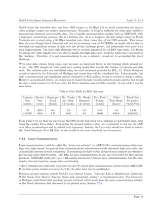 NASA Cube Quest Summary Document April 15, 2015
NASA limits the downlink data rate from DSN targets to 10 Mbps [20] to avoid overloading the system
when multiple targets are tracked simultaneously. Normally, 10 Mbps is suﬃcient for deep space satellites
transmitting telemetry and scientiﬁc data. For a capable communication satellite such as ARTEMIS, with
a high-gain transmitting antenna, this is a limiting rate. As it so happens, the link budget using the Peach
Mountain site is sized using a 30 Mbps downlink rate, three times that of the DSN network. This means
that the even though Peach Mountain will not be in constant view of ARTEMIS, we would still be able to
downlink the equivalent volume of data over the 28-day challenge period, and potentially even more data
with improvements. The burst data challenge will be severely hampered by the DSN data limit. The Peach
Mountain site, with capable receivers able to handle the high data rates, would be much more successful at
the challenge. Therefore, it is our recommendation to use a privately owned site to accomplish the burst
challenge.
With total data volume being equal, cost becomes an important factor in determining which ground site
to use. The DSN charges for time based on a costing model that weights the number of contacts and dish
used. The estimate price was calculated using the excel document provided by JPL [16]. Peach Mountain
would be owned by the University of Michigan and access time will be considered free. Unfortunately, this
dish is nonfunctional and signiﬁcant capital, estimated at $2.5 million, would be needed to bring it online.
However, as mentioned before, the money can be raised through research partners/grants and the dish would
become a vital resource to the University for future missions and scientiﬁc research. A cost table 8 can be
seen below.
Table 8: Cost Table for DSN Antenna
Antenna Service Hours per No. Tracks No. Weeks Pre-, Post- Total Total Cost
Size Year Track per Week Required Conﬁg. Time Reqd. for period
(meters) (year) (hours) (# tracks) (# weeks) (hours) (hours) Fiscal-Year
70 2018 0.5 1.0 1.0 0.50 1.0 3,134
34BWG 2018 3.75 58.0 4.0 10.00 880.0 4,618,910
From Table 8 we see that the cost to use the DSN for the four week data challenge is exorbitantly high, even
using the smaller 34 m dishes. Concluding the ground station review, we recommend to not use the DSN
as it oﬀers no advantages and is prohibitively expensive. Instead, the University should use funds to restore
the Peach Mountain 26 m RF dish, as this would be the most beneﬁcial use of resources.
7.2.4 Laser Communication
Laser communication could be called the “home run solution” to ARTEMIS’s communications subsystem:
high risk, high reward. In general, laser communications subsystems provide extremely high data rates, but
dramatically increase system complexity. Transmitting the laser to the ground station requires an extremely
precise and stable ADCS system. The TRL for laser communications is low, and even lower for the Cubesat
platform. ARTEMIS could serve as a TRL-raising mission for Cubesat laser communications, but this may
require external expertise, cooperation and funding.
Table 9 estimates the achievable data rates for a 0.5 W output laser communication system aboard ARTEMIS.
If the laser power output is boosted to 2 W, the data rates can be quadrupled.
Potential ground stations include NASA’s 1-m Optical Comm. Telescope Lab at Wrightwood, California;
White Sands, New Mexico; Tenerife, Spain; and, potentially, military or experimental sites. The University
of Michigan could build their own laser ground terminal, which would have the same communication window
as the Peach Mountain dish discussed in the phased array, Section 7.2.3.
Page 19
 