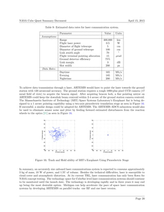 NASA Cube Quest Summary Document April 15, 2015
Table 9: Estimated data rates for laser communication system.
Parameter Value Units
Assumptions
Range 400,000 km
Flight laser power 0.5 W
Diameter of ﬂight telescope 5 cm
Diameter of ground telescope 100 cm
Link zenith angle 70 °
Flight terminal pointing allocation 15 µrad
Ground detector eﬃciency 75%
Link margin 3 dB
Slot width 200 ps
Data Rates
Daytime 165 Mb/s
Evening 185 Mb/s
Nighttime 200 Mb/s
To achieve data transmission through a laser, ARTEMIS would have to point the laser towards the ground
station with 120 arcsecond accuracy. The ground station requires a rough 1000-plus pixel CCD camera (17
mrad ﬁeld of view) to acquire the beacon signal. After acquiring beacon lock, a ﬁne pointing mirror on
ARTEMIS could keep the downlink beam centroid within 2-4 arcsec of the ground station camera centroid.
The Massachusetts Institute of Technology (MIT) Space Systems Laboratory’s Exoplanet Sat is being de-
signed to a 1 arcsec pointing capability using a two-axis piezoelectric translation stage as seen in Figure 16.
If successful, a similar design could be adopted for ARTEMIS. The ARTEMIS ADCS subsystem would also
be used to eliminate sensor noise and jitter by feeding forward estimated disturbances from the reaction
wheels to the optics [21] as seen in Figure 16.
Figure 16: Track and Hold ability of MIT’s Exoplanet Using Piezoelectric Stage
In summary, an accurately size onboard laser communications system is expected to consume approximately
3 kg of mass, 10 W of power, and 1.5U of volume. Besides the technical diﬃculties, laser is susceptible to
cloud cover and atmospheric distortion. At its current TRL, laser communication has only been ﬂown for
NASA concept testing. The technology space for CubeSat level laser communication systems should continue
to be monitored until the launch date. The technology is developing rapidly and in three years it may end
up being the most desirable option. Michigan can help accelerate the pace of space laser communication
systems by developing ARTEMIS on parallel tracks: one RF and one laser version.
Page 20
 