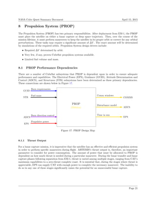 NASA Cube Quest Summary Document April 15, 2015
8 Propulsion System (PROP)
The Propulsion System (PROP) has two primary responsibilities. After deployment from EM-1, the PROP
must place the satellite on either a lunar capture or deep space trajectory. Then, over the course of the
mission lifetime, it must perform maneuvers to keep the satellite in its proper orbit or correct for any orbital
perturbations. These tasks may require a signiﬁcant amount of ∆V . The exact amount will be determined
by simulations of the required orbits. Propulsion System design drivers include:
• Required ∆V determined by orbit.
• Very few, if any, proven CubeSat propulsion systems available.
• Limited fuel volume and mass.
8.1 PROP Performance Dependencies
There are a number of CubeSat subsystems that PROP is dependent upon in order to ensure adequate
performance and capabilities. The Electrical Power (EPS), Guidance (GUID), Attitude Determination and
Control (ADCS), and Structures (STR) subsystems have been determined as these primary dependencies.
These connections are shown below in Figure 17.
PROP
STR
(Orbits)
ADCS
ADCS
Fuel mass
Burn direction control
Disturbance model
GUID
Burn requirements
Propulsive power
EPS
COMMS
Comm windows
Time in sun
EPS
Figure 17: PROP Design Map
8.1.1 Thrust Output
For a lunar capture mission, it is imperative that the satellite has an eﬀective and eﬃcient propulsion system
in order to perform speciﬁc maneuvers during ﬂight. ARTEMIS’s thrust output is, therefore, an important
parameter to consider for power consumption. The amount of power that must be allocated to PROP is
dependent on how much thrust is needed during a particular maneuver. During the lunar transfer and lunar
capture phases following separation from EM-1, thrust is varied among multiple stages, ranging from CAT’s
maximum capabilities to a zero-thrust complete coast. It is essential that, during the stages where thrust is
appreciable, EPS can supply CAT with enough power to complete the necessary maneuver. The inability to
do so in any one of these stages signiﬁcantly raises the potential for an unsuccessful lunar capture.
Page 21
 