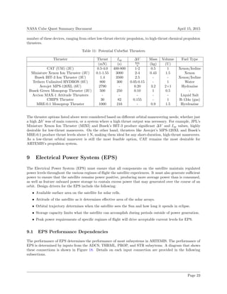 NASA Cube Quest Summary Document April 15, 2015
number of these devices, ranging from other low-thrust electric propulsion, to high-thrust chemical propulsion
thrusters.
Table 11: Potential CubeSat Thrusters
Thruster Thrust Isp ∆V Mass Volume Fuel Type
(mN) (s) km
s (kg) (U)
CAT (UM) (3U) 0.5-4.0 400-800 1-2 0.5 1 Xenon/Iodine
Miniature Xenon Ion Thruster (3U) 0.1-1.55 3000 2-4 0.43 1.5 Xenon
Busek BIT-3 Ion Thruster (3U) 1.4 3500 2.5 - - Xenon/Iodine
Tethers Unlimited HYDROS (6U) 800 300 0.05-0.15 - 1 Water
Aerojet MPS-120XL (6U) 2790 - 0.20 3.2 2×1 Hydrazine
Busek Green Monoprop Thruster (3U) 500 250 0.10 1 0.5 -
Accion MAX-1 Attitude Thrusters - - - - - Liquid Salt
CHIPS Thruster 30 82 0.155 - 1 R-134a (gas)
MRE-0.1 Monoprop Thruster 1000 216 - 0.9 1.5 Hyrdrazine
The thruster options listed above were considered based on diﬀerent orbital maneuvering needs; whether just
a high ∆V was of main concern, or a system where a high thrust output was necessary. For example, JPL’s
Miniature Xenon Ion Thruster (MIXI) and Busek’s BIT-3 produce signiﬁcant ∆V and Isp values, highly
desirable for low-thrust maneuvers. On the other hand, thrusters like Aerojet’s MPS-120XL and Busek’s
MRE-0.1 produce thrust levels above 1 N, making them ideal for any short-duration, high-thrust maneuvers.
As a low-thrust orbital maneuver is still the most feasible option, CAT remains the most desirable for
ARTEMIS’s propulsion system.
9 Electrical Power System (EPS)
The Electrical Power System (EPS) must ensure that all components on the satellite maintain regulated
power levels throughout the various regimes of ﬂight the satellite experiences. It must also generate suﬃcient
power to ensure that the satellite remains power positive, producing more average power than is consumed,
as well as feature onboard power storage to contain excess power that may generated over the course of an
orbit. Design drivers for the EPS include the following:
• Available surface area on the satellite for solar cells.
• Attitude of the satellite as it determines eﬀective area of the solar arrays.
• Orbital trajectory determines when the satellite sees the Sun and how long it spends in eclipse.
• Storage capacity limits what the satellite can accomplish during periods outside of power generation.
• Peak power requirements of speciﬁc regimes of ﬂight will drive acceptable current levels for EPS.
9.1 EPS Performance Dependencies
The performance of EPS determines the performance of most subsystems in ARTEMIS. The performance of
EPS is determined by inputs from the ADCS, THRML, PROP, and STR subsytems. A diagram that shows
these connections is shown in Figure 18. Details on each input connection are provided in the following
subsections.
Page 23
 