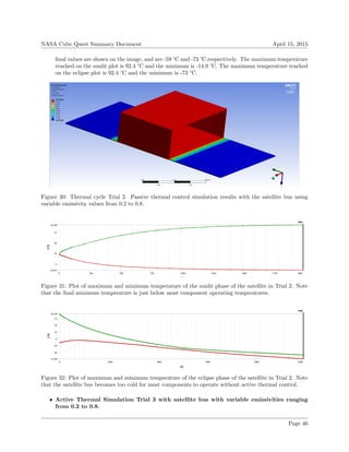 NASA Cube Quest Summary Document April 15, 2015
ﬁnal values are shown on the image, and are -59 °C and -73 °C respectively. The maximum temperature
reached on the sunlit plot is 92.4 °C and the minimum is -14.9 °C. The maximum temperature reached
on the eclipse plot is 92.4 °C and the minimum is -73 °C.
Figure 30: Thermal cycle Trial 2. Passive thermal control simulation results with the satellite bus using
variable emissivity values from 0.2 to 0.8.
Figure 31: Plot of maximum and minimum temperature of the sunlit phase of the satellite in Trial 2. Note
that the ﬁnal minimum temperature is just below most component operating temperatures.
Figure 32: Plot of maximum and minimum temperature of the eclipse phase of the satellite in Trial 2. Note
that the satellite bus becomes too cold for most components to operate without active thermal control.
• Active Thermal Simulation Trial 3 with satellite bus with variable emissivities ranging
from 0.2 to 0.8.
Page 46
 