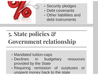 BusinessIntelligenceAndRatingsAssessment