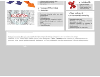 BusinessIntelligenceAndRatingsAssessment