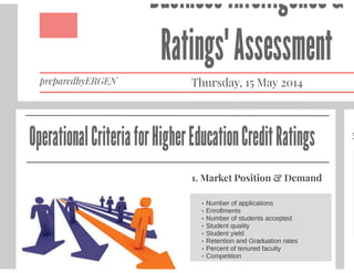 BusinessIntelligenceAndRatingsAssessment
