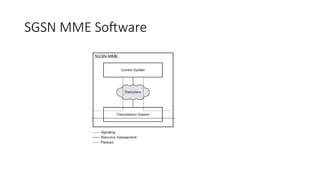 717433692-2-SGSN-MME-16A-Architecture.pptx