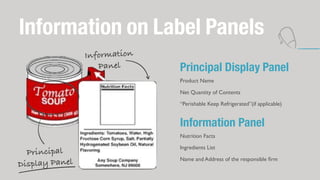Information on Label Panels
Principal
Display Panel
Information
Panel
Product Name
Net Quantity of Contents
“Perishable Ke...