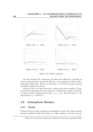 106
CHAPITRE 5. AN INTERIOR-POINT APPROACH TO
TRAJECTORY OPTIMIZATION
0 1 2 3 4 5 6 7 8
-2
-1
0
1
2
3
4
Figure 5.10: x1 / Time
0 1 2 3 4 5 6 7 8
-0.5
-0.1
0.3
0.7
1.1
1.5
1.9
2.3
Figure 5.11: x2 / Time
0 1 2 3 4 5 6 7 8
-1
0
1
2
3
4
5
6
7
8
Figure 5.12: p1 / Time
0 1 2 3 4 5 6 7 8
-1
3
7
11
15
19
23
27
31
Figure 5.13: p2 / Time
Figure 5.14: Fuller’s problem
On this example the reﬁnement procedure had diﬃculties, probably in
relation with the above mentioned behavior, so we display the results with a
ﬁxed grid of 400 points. We set a to the value (−1.778, 2.0) in order to obtain
an inﬁnite number of switches.
Figures 5.10 to 5.14 show the states, costate and control variables. It hap-
pens that the algorithm does not converge if ε decreases too rapidly. Therefore
we choose a linear evolution of the form : εk+1 = 1
2
εk. We start with ε0 = 16,
and stop for ε36 = 4.65710−10
.
5.8 Atmospheric Reentry
5.8.1 Model
In this section we study a problem of atmospheric reentry for a space shuttle,
already considered in Betts [8, Chap 5, p. 133] to which we refer for a precise
Thèse sur le calcul de trajectoire optimale des lanceurs spatiaux futurs
 