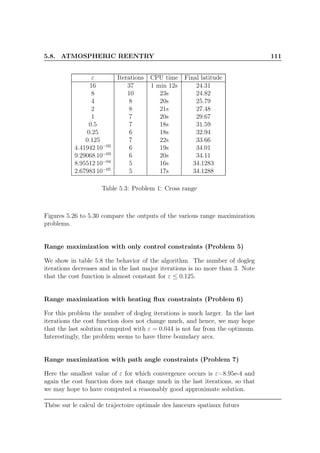 5.8. ATMOSPHERIC REENTRY 111
ε Iterations CPU time Final latitude
16 37 1 min 12s 24.31
8 10 23s 24.82
4 8 20s 25.79
2 8 21s 27.48
1 7 20s 29.67
0.5 7 18s 31.59
0.25 6 18s 32.94
0.125 7 22s 33.66
4.41942 10−02
6 19s 34.01
9.29068 10−03
6 20s 34.11
8.95512 10−04
5 16s 34.1283
2.67983 10−05
5 17s 34.1288
Table 5.3: Problem 1: Cross range
Figures 5.26 to 5.30 compare the outputs of the various range maximization
problems.
Range maximization with only control constraints (Problem 5)
We show in table 5.8 the behavior of the algorithm. The number of dogleg
iterations decreases and in the last major iterations is no more than 3. Note
that the cost function is almost constant for ε ≤ 0.125.
Range maximization with heating ﬂux constraints (Problem 6)
For this problem the number of dogleg iterations is much larger. In the last
iterations the cost function does not change much, and hence, we may hope
that the last solution computed with ε = 0.044 is not far from the optimum.
Interestingly, the problem seems to have three boundary arcs.
Range maximization with path angle constraints (Problem 7)
Here the smallest value of ε for which convergence occurs is ε=8.95e-4 and
again the cost function does not change much in the last iterations, so that
we may hope to have computed a reasonably good approximate solution.
Thèse sur le calcul de trajectoire optimale des lanceurs spatiaux futurs
 