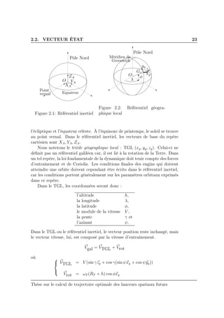 2.2. VECTEUR ÉTAT 23
Equateur
Point
vernal
Pôle Nord
O
ZA
YA
XA
Figure 2.1: Référentiel inertiel
Pôle Nord
O
Méridien de
Greenwich
λ
φ
Gv
xg
zg
yg
Figure 2.2: Référentiel géogra-
phique local
l’écliptique et l’équateur céleste. À l’équinoxe de printemps, le soleil se trouve
au point vernal. Dans le référentiel inertiel, les vecteurs de base du repère
cartésien sont XA, YA, ZA.
Nous noterons le triède géographique local : TGL (xg, yg, zg). Celui-ci ne
déﬁnit pas un référentiel galiléen car, il est lié à la rotation de la Terre. Dans
un tel repère, la loi fondamentale de la dynamique doit tenir compte des forces
d’entraînement et de Coriolis. Les conditions ﬁnales des engins qui doivent
atteindre une orbite doivent cependant être écrits dans le référentiel inertiel,
car les conditions portent généralement sur les paramètres orbitaux exprimés
dans ce repère.
Dans le TGL, les coordonnées seront donc :
l’altitude h,
la longitude λ,
la latitude φ,
le module de la vitesse V ,
la pente γ et
l’azimut ψ.
Dans le TGL ou le référentiel inertiel, le vecteur position reste inchangé, mais
le vecteur vitesse, lui, est composé par la vitesse d’entraînement.
Vgal = VTGL + Vrot
où 


VTGL = V (sin γzg + cos γ(sin ψxg + cos ψyg))
Vrot = ωT (RT + h) cos φxg
Thèse sur le calcul de trajectoire optimale des lanceurs spatiaux futurs
 