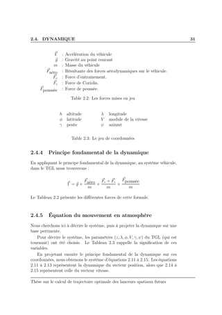 2.4. DYNAMIQUE 31
Γ : Accélération du véhicule
g : Gravité au point courant
m : Masse du véhicule
Faéro : Résultante des forces aérodynamiques sur le véhicule.
Fe : Force d’entraînement.
Fc : Force de Coriolis.
Fpoussée : Force de poussée.
Table 2.2: Les forces mises en jeu
h altitude λ longitude
φ latitude V module de la vitesse
γ pente ψ azimut
Table 2.3: Le jeu de coordonnées
2.4.4 Principe fondamental de la dynamique
En appliquant le principe fondamental de la dynamique, au système véhicule,
dans le TGL nous trouverons :
Γ = g +
Faéro
m
+
Fe + Fc
m
+
Fpoussée
m
Le Tableau 2.2 présente les diﬀérentes forces de cette formule.
2.4.5 Équation du mouvement en atmosphère
Nous cherchons ici à décrire le système, puis à projeter la dynamique sur une
base pertinente.
Pour décrire le système, les paramètres (z, λ, φ, V, γ, ψ) du TGL (qui est
tournant) ont été choisis. Le Tableau 2.3 rappelle la signiﬁcation de ces
variables.
En projetant ensuite le principe fondamental de la dynamique sur ces
coordonnées, nous obtenons le système d’équations 2.11 à 2.15. Les équations
2.11 à 2.13 représentent la dynamique du vecteur position, alors que 2.14 à
2.15 représentent celle du vecteur vitesse.
Thèse sur le calcul de trajectoire optimale des lanceurs spatiaux futurs
 