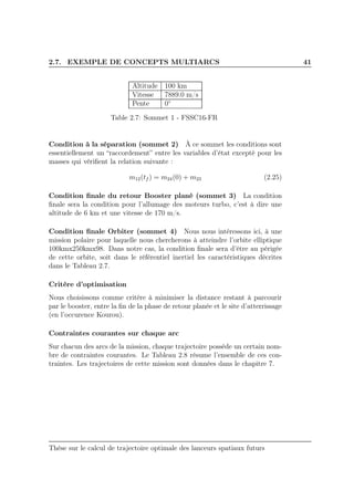 2.7. EXEMPLE DE CONCEPTS MULTIARCS 41
Altitude 100 km
Vitesse 7889.0 m/s
Pente 0◦
Table 2.7: Sommet 1 - FSSC16-FR
Condition à la séparation (sommet 2) À ce sommet les conditions sont
essentiellement un “raccordement” entre les variables d’état excepté pour les
masses qui vériﬁent la relation suivante :
m12(tf ) = m24(0) + m23 (2.25)
Condition ﬁnale du retour Booster plané (sommet 3) La condition
ﬁnale sera la condition pour l’allumage des moteurs turbo, c’est à dire une
altitude de 6 km et une vitesse de 170 m/s.
Condition ﬁnale Orbiter (sommet 4) Nous nous intéressons ici, à une
mission polaire pour laquelle nous chercherons à atteindre l’orbite elliptique
100kmx250kmx98. Dans notre cas, la condition ﬁnale sera d’être au périgée
de cette orbite, soit dans le référentiel inertiel les caractéristiques décrites
dans le Tableau 2.7.
Critère d’optimisation
Nous choisissons comme critère à minimiser la distance restant à parcourir
par le booster, entre la ﬁn de la phase de retour planée et le site d’atterrissage
(en l’occurence Kourou).
Contraintes courantes sur chaque arc
Sur chacun des arcs de la mission, chaque trajectoire possède un certain nom-
bre de contraintes courantes. Le Tableau 2.8 résume l’ensemble de ces con-
traintes. Les trajectoires de cette mission sont données dans le chapitre 7.
Thèse sur le calcul de trajectoire optimale des lanceurs spatiaux futurs
 