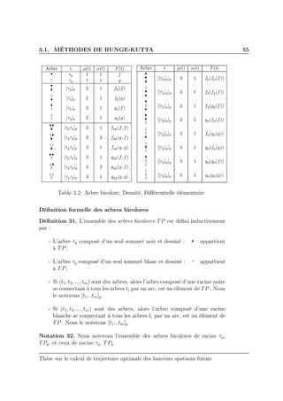 3.1. MÉTHODES DE RUNGE-KUTTA 55
Arbre t ρ(t) α(t) F(t)
τp 1 1 f
τq 1 1 g
[τp]p 2 1 fp(f)
[τq]p 2 1 fq(g)
[τp]q 2 1 gp(f)
[τq]q 2 1 gq(g)
[τpτp]p 3 1 fpp(f, f)
[τqτp]p 3 2 fqp(g, f)
[τqτq]p 3 1 fqq(g, g)
[τpτp]q 3 1 gpp(f, f)
[τqτp]q 3 2 gqp(g, f)
[τqτq]q 3 1 gqq(g, g)
Arbre t ρ(t) α(t) F(t)
[[τp]p]p 3 1 fp(fp(f))
[[τq]p]p 3 1 fp(fq(f))
[[τp]q]p 3 1 fq(gp(f))
[[τp]p]q 3 1 gp(fp(f))
[[τq]q]p 3 1 fq(gq(g))
[[τq]p]q 3 1 gp(fq(g))
[[τp]q]q 3 1 gq(gp(f))
[[τq]q]q 3 1 gq(gq(g))
Table 3.2: Arbre bicolore, Densité, Diﬀérentielle élémentaire
Déﬁnition formelle des arbres bicolores
Déﬁnition 31. L’ensemble des arbres bicolores TP est déﬁni inductivement
par :
- L’arbre τp composé d’un seul sommet noir et dessiné : appartient
à TP,
- L’arbre τq composé d’un seul sommet blanc et dessiné : appartient
à TP,
- Si (t1, t2, ..., tm) sont des arbres, alors l’arbre composé d’une racine noire
se connectant à tous les arbres ti par un arc, est un élément de TP. Nous
le noterons [t1...tm]p
- Si (t1, t2, ..., tm) sont des arbres, alors l’arbre composé d’une racine
blanche se connectant à tous les arbres ti par un arc, est un élément de
TP. Nous le noterons [t1...tm]q
Notation 32. Nous noterons l’ensemble des arbres bicolores de racine τp,
TPp, et ceux de racine τq, TPq.
Thèse sur le calcul de trajectoire optimale des lanceurs spatiaux futurs
 