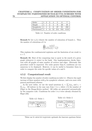 70
CHAPITRE 4. COMPUTATION OF ORDER CONDITIONS FOR
SYMPLECTIC PARTITIONED RUNGE-KUTTA SCHEMES WITH
APPLICATION TO OPTIMAL CONTROL
Order 1 2 3 4 5 6 7
Simple 1 1 2 4 9 20 48
Symplectic 1 1 3 8 27 91 350
Partitioned 2 4 14 52 214 916 4116
Table 4.1: Number of order conditions
Remark 9. Let nc(ti) denote the number of coloration of branch ti. Then
the number of colorations of t is
s
i=1
nc(ti)!
ni!(nc(ti) − ni)!
This explains the combinatorial explosion and the limitation of our result to
n = 7.
Remark 10. Most of the computing time is spent in the search of a given
graph (whenever it exists) in the bank. Our implementation checks bijec-
tion with all graphs of same number of vertices and edges. Obviously this
procedure could be improved. For order greater than 6, conditions are too
numerous to be displayed. However, it can be useful to formulate them in
order to compute the order for speciﬁc values of a and b.
4.5.2 Computational result
We ﬁrst display the number of order conditions in table 4.1. Observe the rapid
increase of these numbers with p for symplectic schemes, and even more with
general partitioned schemes.
In the next tables, we use the usual notations dj = i biaij and ci =
j aij. All indexes in the sum vary from 1 to s, where s is the number of
stages in the Runge-Kutta method. All tables are generated automatically
by the computer code. Conditions for order 1 to 4 were already obtained by
Hager [44].
Table 4.2: Order 1
Graphe Condition
bi = 1
Table 4.3: Order 2
Graphe Condition
dj =
1
2
Thèse sur le calcul de trajectoire optimale des lanceurs spatiaux futurs
 