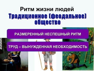 Ритм жизни людей
РАЗМЕРЕННЫЙ НЕСПЕШНЫЙ РИТМРАЗМЕРЕННЫЙ НЕСПЕШНЫЙ РИТМ
ТРУД – ВЫНУЖДЕННАЯ НЕОБХОДИМОСТЬТРУД – ВЫНУЖДЕННАЯ НЕОБХОДИМОСТЬ
 
