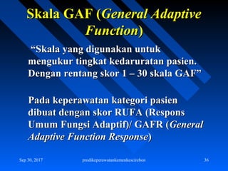 Skala Rufa kegawatdaruratan psikiatri | PPT