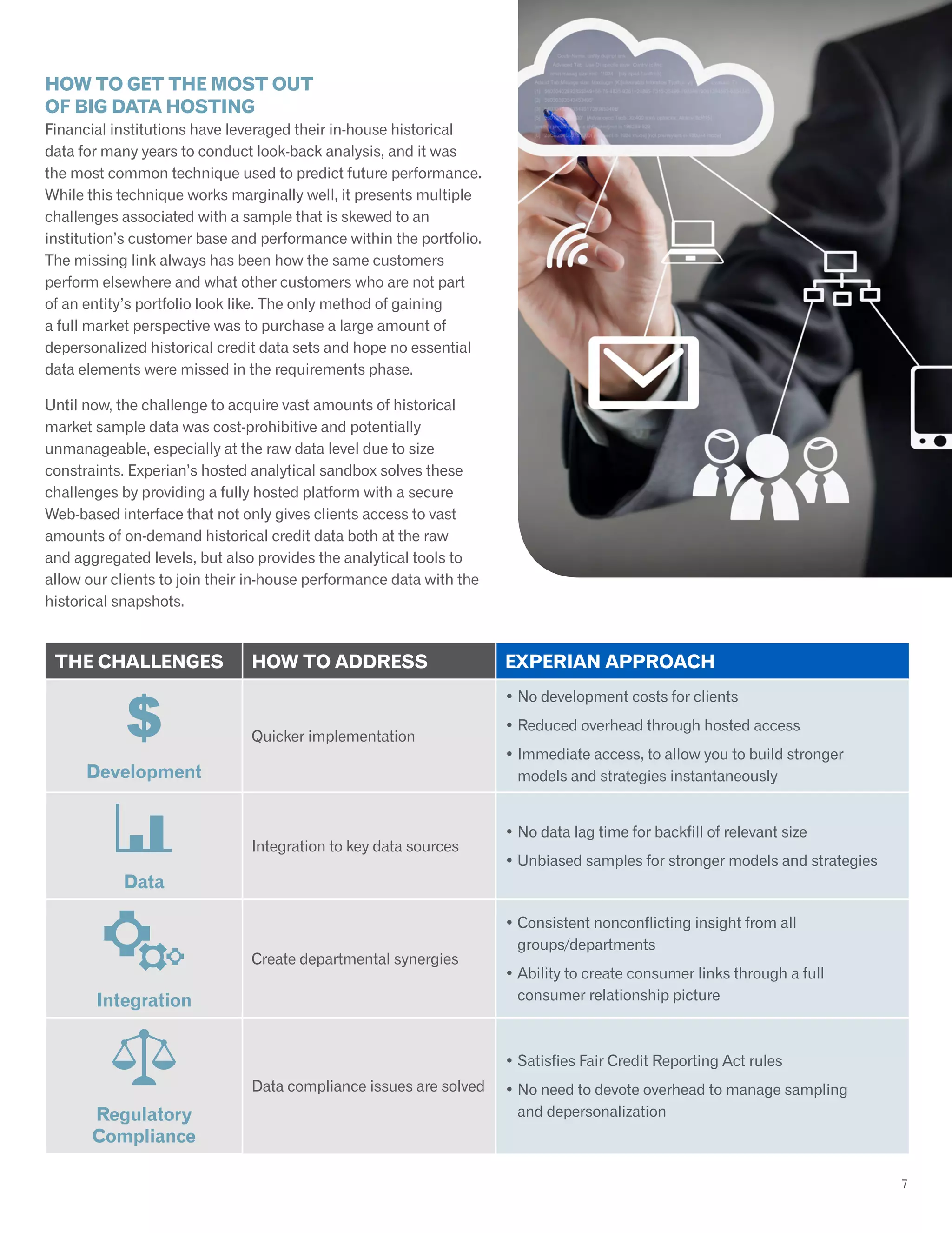 How to get the most out
of Big Data hosting
Financial institutions have leveraged their in-house historical
data for many years to conduct look-back analysis, and it was
the most common technique used to predict future performance.
While this technique works marginally well, it presents multiple
challenges associated with a sample that is skewed to an
institution’s customer base and performance within the portfolio.
The missing link always has been how the same customers
perform elsewhere and what other customers who are not part
of an entity’s portfolio look like. The only method of gaining
a full market perspective was to purchase a large amount of
depersonalized historical credit data sets and hope no essential
data elements were missed in the requirements phase.
Until now, the challenge to acquire vast amounts of historical
market sample data was cost-prohibitive and potentially
unmanageable, especially at the raw data level due to size
constraints. Experian’s hosted analytical sandbox solves these
challenges by providing a fully hosted platform with a secure
Web-based interface that not only gives clients access to vast
amounts of on-demand historical credit data both at the raw
and aggregated levels, but also provides the analytical tools to
allow our clients to join their in-house performance data with the
historical snapshots.
The Challenges How to Address Experian Approach
Development
Quicker implementation
• No development costs for clients
• Reduced overhead through hosted access
• Immediate access, to allow you to build stronger
models and strategies instantaneously
Data
Integration to key data sources
• No data lag time for backfill of relevant size
• Unbiased samples for stronger models and strategies
Integration
Create departmental synergies
• Consistent nonconflicting insight from all
groups/departments
• Ability to create consumer links through a full
consumer relationship picture
Regulatory
Compliance
Data compliance issues are solved
• Satisfies Fair Credit Reporting Act rules
• No need to devote overhead to manage sampling
and depersonalization
7
 