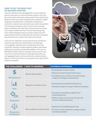 How to get the most out
of Big Data hosting
Financial institutions have leveraged their in-house historical
data for many years to conduct look-back analysis, and it was
the most common technique used to predict future performance.
While this technique works marginally well, it presents multiple
challenges associated with a sample that is skewed to an
institution’s customer base and performance within the portfolio.
The missing link always has been how the same customers
perform elsewhere and what other customers who are not part
of an entity’s portfolio look like. The only method of gaining
a full market perspective was to purchase a large amount of
depersonalized historical credit data sets and hope no essential
data elements were missed in the requirements phase.
Until now, the challenge to acquire vast amounts of historical
market sample data was cost-prohibitive and potentially
unmanageable, especially at the raw data level due to size
constraints. Experian’s hosted analytical sandbox solves these
challenges by providing a fully hosted platform with a secure
Web-based interface that not only gives clients access to vast
amounts of on-demand historical credit data both at the raw
and aggregated levels, but also provides the analytical tools to
allow our clients to join their in-house performance data with the
historical snapshots.
The Challenges How to Address Experian Approach
Development
Quicker implementation
• No development costs for clients
• Reduced overhead through hosted access
• Immediate access, to allow you to build stronger
models and strategies instantaneously
Data
Integration to key data sources
• No data lag time for backfill of relevant size
• Unbiased samples for stronger models and strategies
Integration
Create departmental synergies
• Consistent nonconflicting insight from all
groups/departments
• Ability to create consumer links through a full
consumer relationship picture
Regulatory
Compliance
Data compliance issues are solved
• Satisfies Fair Credit Reporting Act rules
• No need to devote overhead to manage sampling
and depersonalization
7
 
