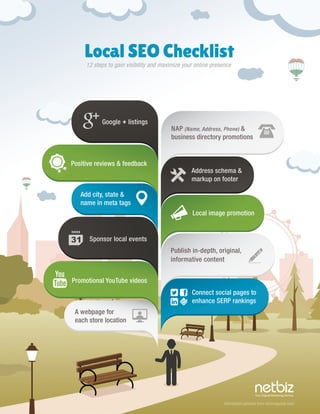 netbiz-local-seo-checklist (2)