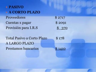 Porcientos integrales.24.618.93.3546.9412.7859.7227.194.98.0840.271006.2229.1246.9682.329.866.9711.342.33(6.21)0.962.413.37100