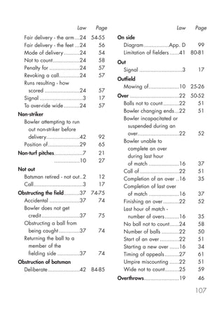 Law     Page                                   Law     Page
   Fair delivery - the arm ...24 54-55          On side
   Fair delivery - the feet ...24      56         Diagram................App. D      99
   Mode of delivery ..........24       54         Limitation of fielders ......41 80-81
   Not to count.................24     58       Out
   Penalty for ...................24   57         Signal ...........................3   17
   Revoking a call.............24      57
                                                Outfield
   Runs resulting - how
                                                  Mowing of ...................10 25-26
     scored ......................24   57
   Signal ...........................3 17       Over ...............................22 50-52
   To over-ride wide ..........24      57         Balls not to count ..........22         51
                                                  Bowler changing ends...22               51
Non-striker
                                                  Bowler incapacitated or
  Bowler attempting to run
                                                    suspended during an
    out non-striker before
                                                    over..........................22      52
    delivery.....................42      92
                                                  Bowler unable to
  Position of....................29      65
                                                    complete an over
Non-turf pitches..................7      21
                                                    during last hour
Non-turf pitches ................10      27
                                                    of match ...................16        37
Not out                                           Call of.........................22      51
  Batsman retired - not out..2           12       Completion of an over ..16              35
  Call...............................3   17       Completion of last over
Obstructing the field..........37 74-75             of match ...................16        37
  Accidental ...................37    74          Finishing an over ..........22          52
  Bowler does not get                             Last hour of match -
    credit ........................37 75            number of overs .........16           35
  Obstructing a ball from                         No ball not to count......24            58
    being caught .............37      74          Number of balls ...........22           50
  Returning the ball to a                         Start of an over ............22         51
    member of the                                 Starting a new over ......16            34
    fielding side ..............37    74          Timing of appeals .........27           61
Obstruction of batsman                            Umpire miscounting ......22             51
  Deliberate ....................42 84-85         Wide not to count.........25            59
                                                Overthrows......................19      46

                                                                                        107
 