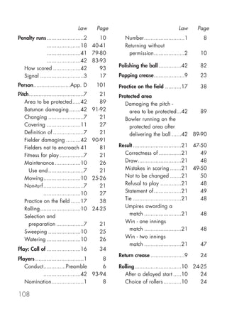 Law       Page                                  Law      Page
Penalty runs .......................2   10            Number.........................1        8
Penalty runs .....................18 40-41            Returning without
Penalty runs .....................41 79-80              permission...................2      10
Penalty runs .....................42 83-93
                                                   Polishing the ball ..............42      82
  How scored .................42        93
  Signal ...........................3   17         Popping crease...................9       23
Person.......................App. D         101    Practice on the field ..........17       38
Pitch..................................7      21   Protected area
   Area to be protected.....42                89      Damaging the pitch -
   Batsman damaging .......42              91-92        area to be protected...42       89
   Changing ......................7           21      Bowler running on the
   Covering .....................11           27        protected area after
   Definition of ...................7         21        delivering the ball ......42 89-90
   Fielder damaging .........42            90-91
   Fielders not to encroach 41                81   Result ..............................21 47-50
   Fitness for play ...............7          21     Correctness of ..............21          49
   Maintenance ................10             26     Draw...........................21        48
     Use and ......................7          21     Mistakes in scoring .......21 49-50
   Mowing.......................10         25-26     Not to be changed .......21              50
   Non-turf .........................7        21     Refusal to play .............21          48
   Non-turf .......................10         27     Statement of .................21         49
   Practice on the field ......17             38     Tie ..............................21     48
   Rolling.........................10      24-25     Umpires awarding a
   Selection and                                       match .......................21        48
                                                     Win - one innings
     preparation .................7          21
                                                       match .......................21        48
   Sweeping ....................10           25
                                                     Win - two innings
   Watering .....................10          26
                                                       match .......................21        47
Play: Call of .....................16        34
                                                   Return crease .....................9     24
Players ..............................1 8
   Conduct..............Preamble        6          Rolling.............................10 24-25
   Conduct.......................42 93-94            After a delayed start .....10           24
   Nomination....................1      8            Choice of rollers ...........10         24

108
 
