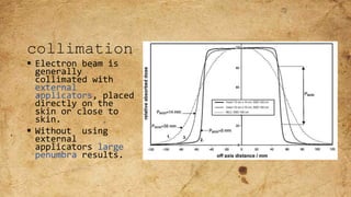collimation
 Electron beam is
generally
collimated with
external
applicators, placed
directly on the
skin or close to
skin.
 Without using
external
applicators large
penumbra results.
 