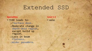 Extended SSD
Specialities
• ↑SSD leads to-
o↑Surface dose.
oModerate change in
depth-dose region,
except build up
region.
oLoss in beam
flatness.
oWider penumbra.
Level 1-3
• same
 