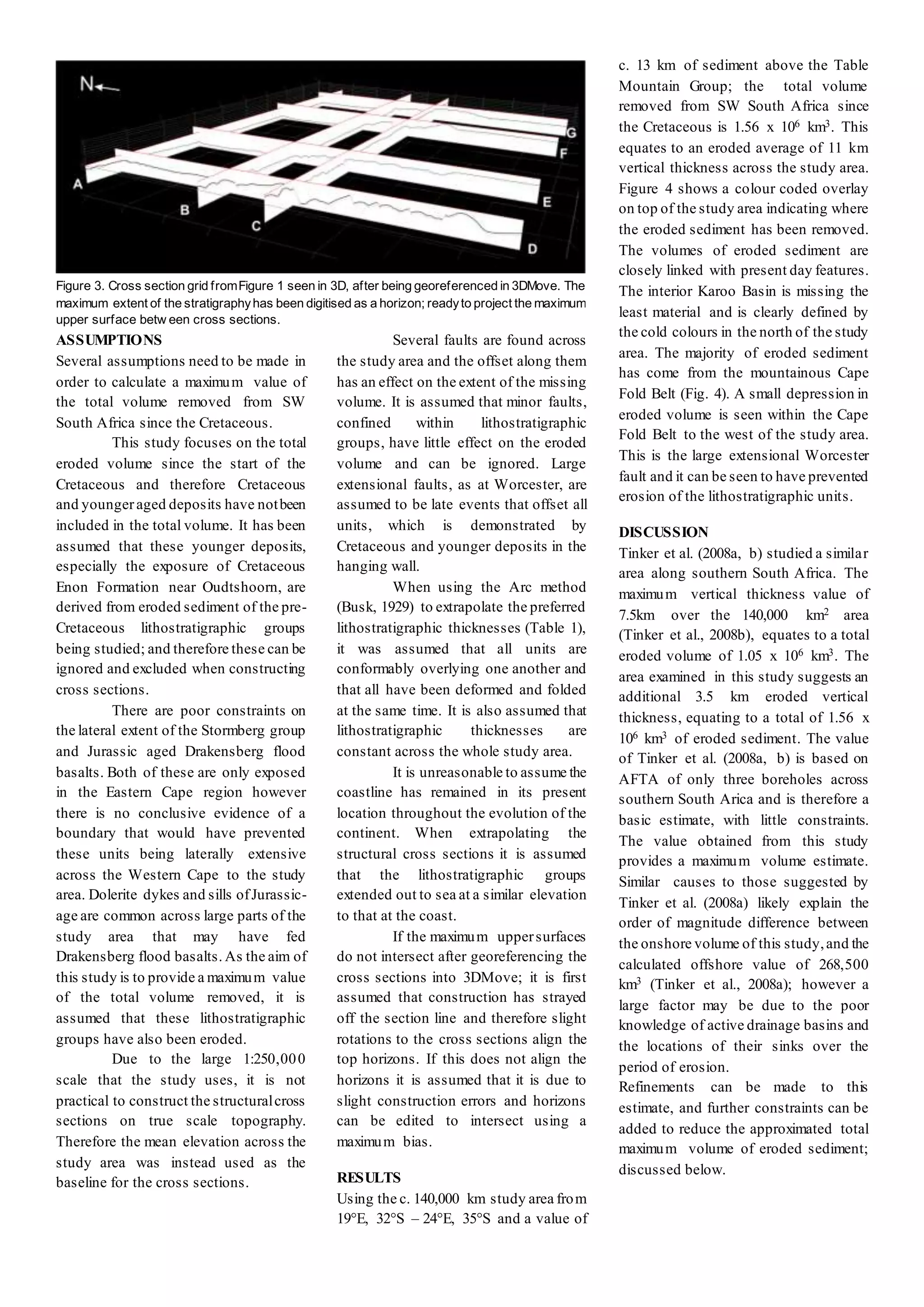 ASSUMPTIONS
Several assumptions need to be made in
order to calculate a maximum value of
the total volume removed from SW
South Africa since the Cretaceous.
This study focuses on the total
eroded volume since the start of the
Cretaceous and therefore Cretaceous
and youngeraged deposits have notbeen
included in the total volume. It has been
assumed that these younger deposits,
especially the exposure of Cretaceous
Enon Formation near Oudtshoorn, are
derived from eroded sediment of the pre-
Cretaceous lithostratigraphic groups
being studied; and therefore these can be
ignored and excluded when constructing
cross sections.
There are poor constraints on
the lateral extent of the Stormberg group
and Jurassic aged Drakensberg flood
basalts. Both of these are only exposed
in the Eastern Cape region however
there is no conclusive evidence of a
boundary that would have prevented
these units being laterally extensive
across the Western Cape to the study
area. Dolerite dykes and sills ofJurassic-
age are common across large parts of the
study area that may have fed
Drakensberg flood basalts. As the aim of
this study is to provide a maximum value
of the total volume removed, it is
assumed that these lithostratigraphic
groups have also been eroded.
Due to the large 1:250,000
scale that the study uses, it is not
practical to construct the structuralcross
sections on true scale topography.
Therefore the mean elevation across the
study area was instead used as the
baseline for the cross sections.
Several faults are found across
the study area and the offset along them
has an effect on the extent of the missing
volume. It is assumed that minor faults,
confined within lithostratigraphic
groups, have little effect on the eroded
volume and can be ignored. Large
extensional faults, as at Worcester, are
assumed to be late events that offset all
units, which is demonstrated by
Cretaceous and younger deposits in the
hanging wall.
When using the Arc method
(Busk, 1929) to extrapolate the preferred
lithostratigraphic thicknesses (Table 1),
it was assumed that all units are
conformably overlying one another and
that all have been deformed and folded
at the same time. It is also assumed that
lithostratigraphic thicknesses are
constant across the whole study area.
It is unreasonable to assume the
coastline has remained in its present
location throughout the evolution of the
continent. When extrapolating the
structural cross sections it is assumed
that the lithostratigraphic groups
extended out to sea at a similar elevation
to that at the coast.
If the maximum uppersurfaces
do not intersect after georeferencing the
cross sections into 3DMove; it is first
assumed that construction has strayed
off the section line and therefore slight
rotations to the cross sections align the
top horizons. If this does not align the
horizons it is assumed that it is due to
slight construction errors and horizons
can be edited to intersect using a
maximum bias.
RESULTS
Using the c. 140,000 km study area from
19°E, 32°S – 24°E, 35°S and a value of
c. 13 km of sediment above the Table
Mountain Group; the total volume
removed from SW South Africa since
the Cretaceous is 1.56 x 106 km3. This
equates to an eroded average of 11 km
vertical thickness across the study area.
Figure 4 shows a colour coded overlay
on top of the study area indicating where
the eroded sediment has been removed.
The volumes of eroded sediment are
closely linked with present day features.
The interior Karoo Basin is missing the
least material and is clearly defined by
the cold colours in the north of the study
area. The majority of eroded sediment
has come from the mountainous Cape
Fold Belt (Fig. 4). A small depression in
eroded volume is seen within the Cape
Fold Belt to the west of the study area.
This is the large extensional Worcester
fault and it can be seen to have prevented
erosion of the lithostratigraphic units.
DISCUSSION
Tinker et al. (2008a, b) studied a similar
area along southern South Africa. The
maximum vertical thickness value of
7.5km over the 140,000 km2 area
(Tinker et al., 2008b), equates to a total
eroded volume of 1.05 x 106 km3. The
area examined in this study suggests an
additional 3.5 km eroded vertical
thickness, equating to a total of 1.56 x
106 km3 of eroded sediment. The value
of Tinker et al. (2008a, b) is based on
AFTA of only three boreholes across
southern South Arica and is therefore a
basic estimate, with little constraints.
The value obtained from this study
provides a maximum volume estimate.
Similar causes to those suggested by
Tinker et al. (2008a) likely explain the
order of magnitude difference between
the onshore volume of this study,and the
calculated offshore value of 268,500
km3 (Tinker et al., 2008a); however a
large factor may be due to the poor
knowledge of active drainage basins and
the locations of their sinks over the
period of erosion.
Refinements can be made to this
estimate, and further constraints can be
added to reduce the approximated total
maximum volume of eroded sediment;
discussed below.
Figure 3. Cross section grid fromFigure 1 seen in 3D, after being georeferenced in 3DMove. The
maximum extent of the stratigraphyhas been digitised as a horizon; readyto project the maximum
upper surface betw een cross sections.
 