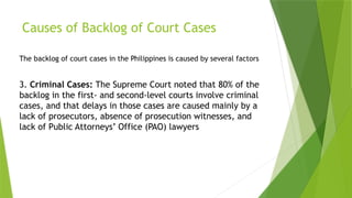 Backlog-Court-Cases in the Philippines and its implication | PPTX
