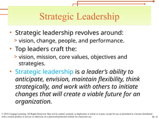 Strategic Leadership and Change Management in Organizations: Vision ...